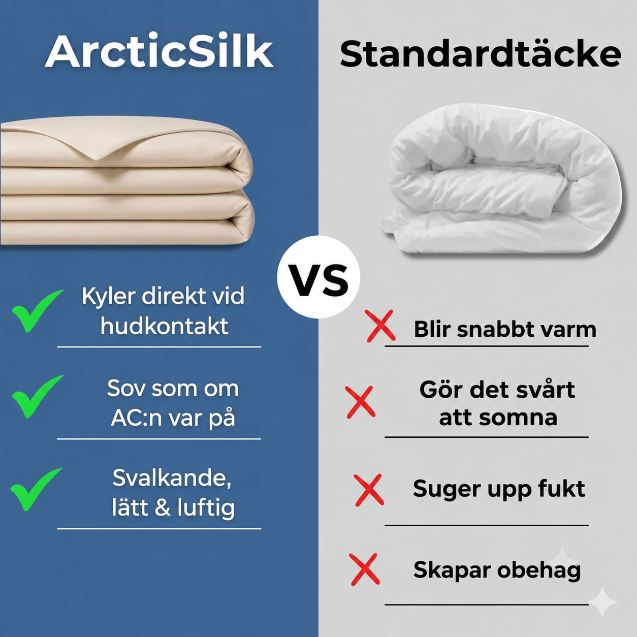 ArcticSilk kylande istäcke