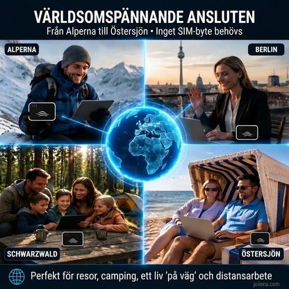 Bärbar WiFi-hotspot för internet världen över