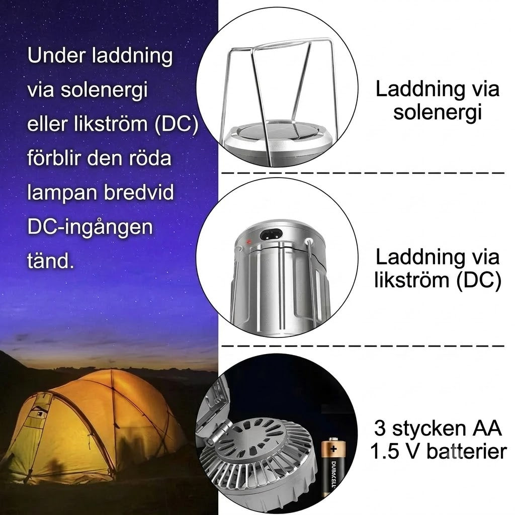Solcellsdriven Campinglampa med Fläkt och Powerbank