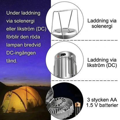 Solcellsdriven Campinglampa med Fläkt och Powerbank