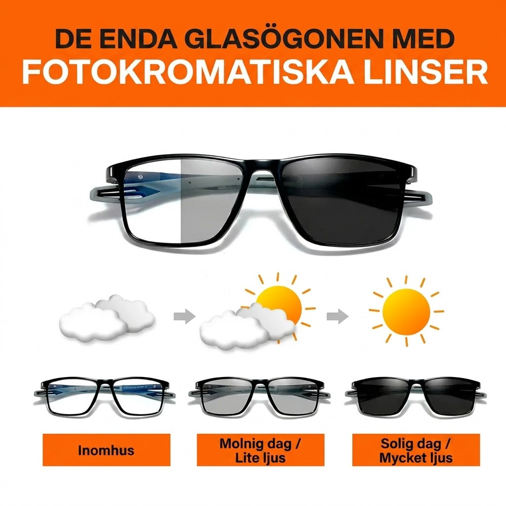 VisionSync – Progressiva glasögon