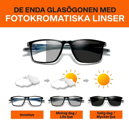 VisionSync – Progressiva glasögon