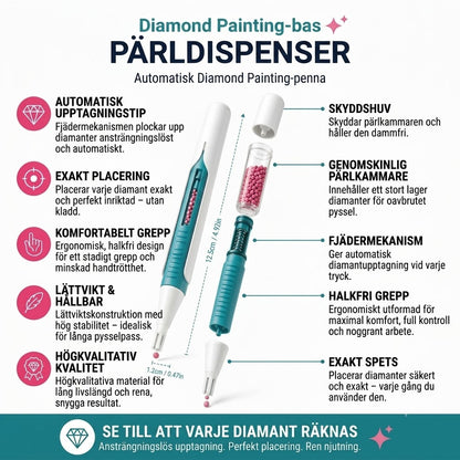Automatisk penna för diamond painting