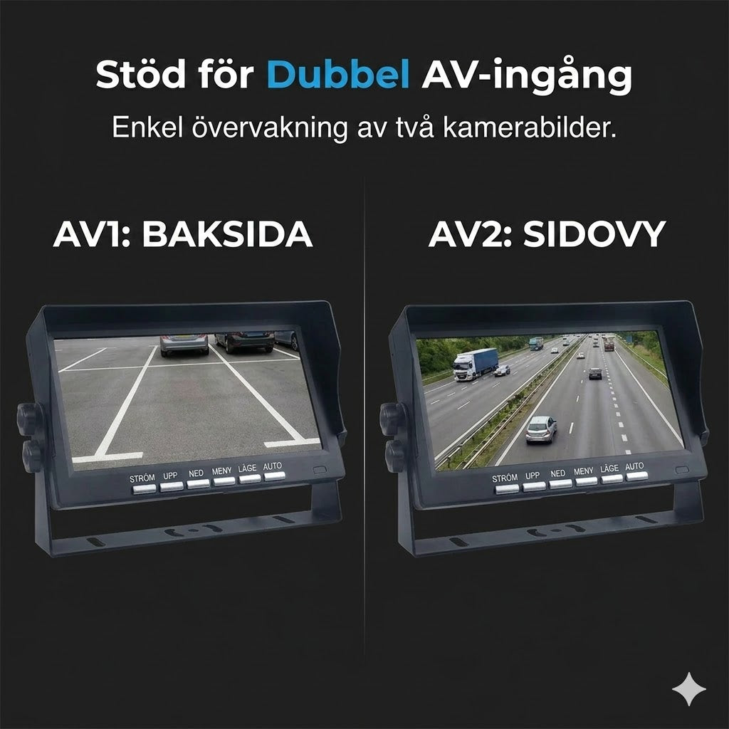 Trådlöst backkamerasystem av hög kvalitet med 7-tums bredbildsskärm