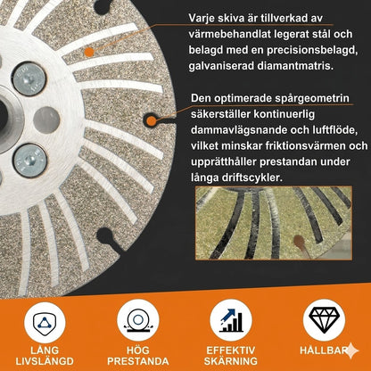 Galvaniserad slipskiva – dubbelsidig, gnistfri