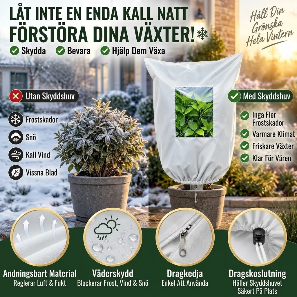 Andningsbart återanvändbart frostskydd för växter