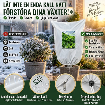 Andningsbart återanvändbart frostskydd för växter