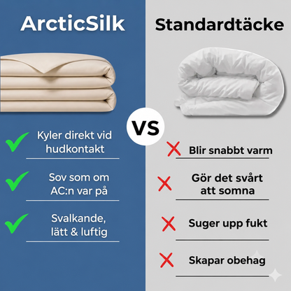 ArcticSilk kylande istäcke