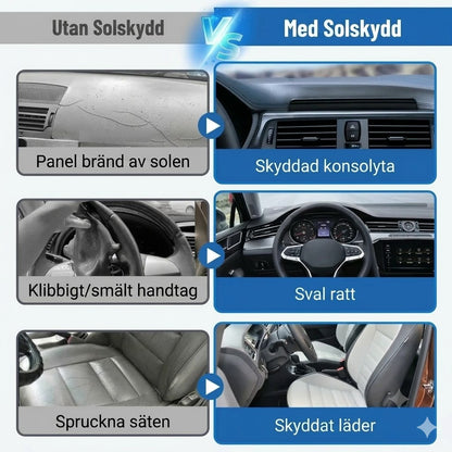 Solskydd för bilrutan med reflekterande aluminiumbeläggning mot extrem värme