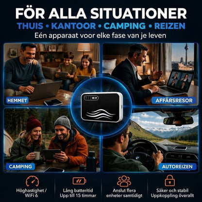 Bärbar WiFi-hotspot för internet världen över