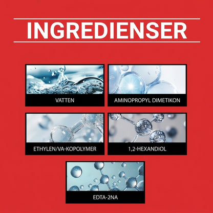 Nanokeramisk högglansspray för bildetaljering