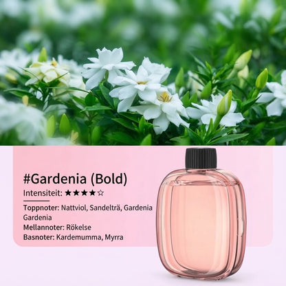 Automatisk aromadiffuser för fräscha rum