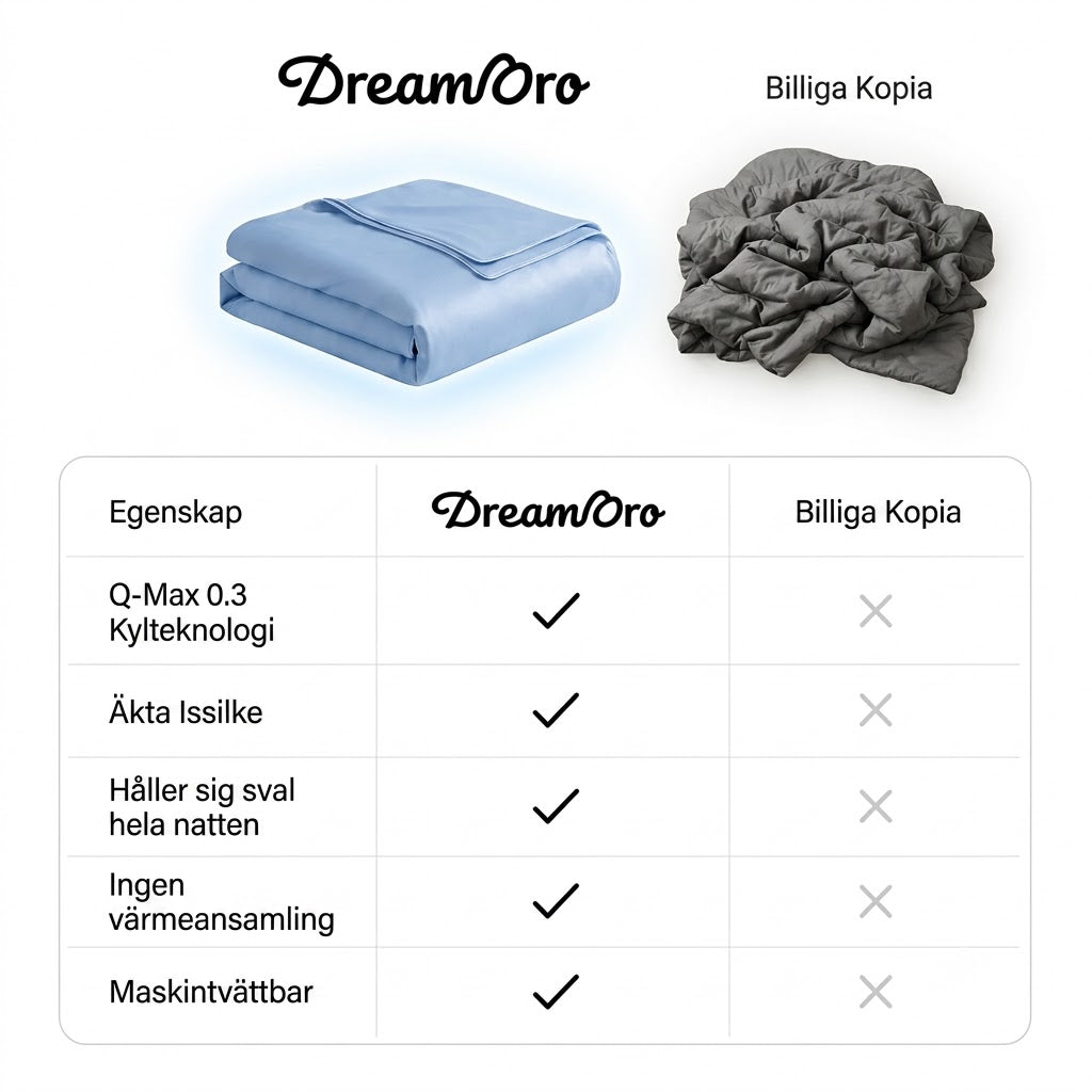 ArcticSilk kylande istäcke