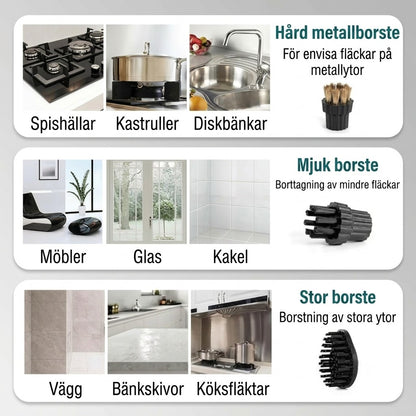 Bärbar Ångrengörare 2500W