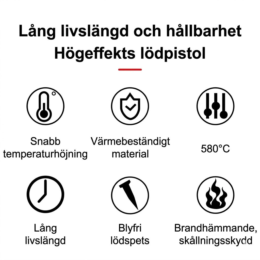 Professionell Svetspistol för Reparationer