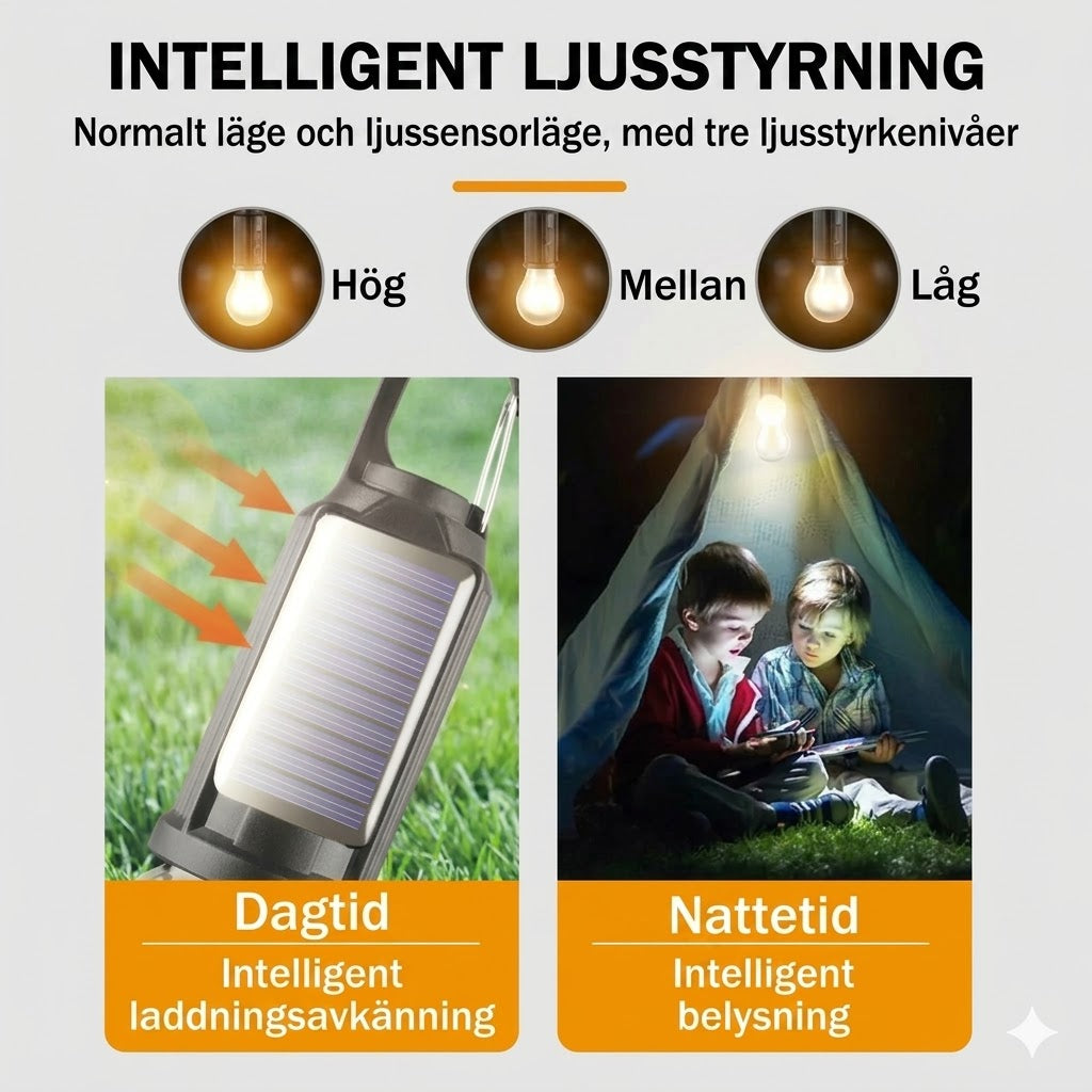 Solcellsdriven tältbelysning (USB-uppladdningsbar LED-campinglykta)