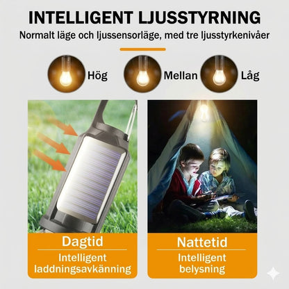 Solcellsdriven tältbelysning (USB-uppladdningsbar LED-campinglykta)