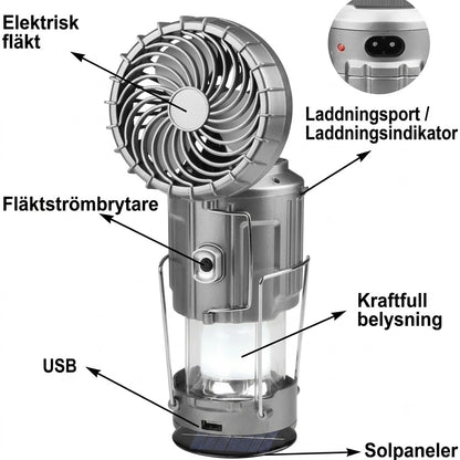 Solcellsdriven Campinglampa med Fläkt och Powerbank