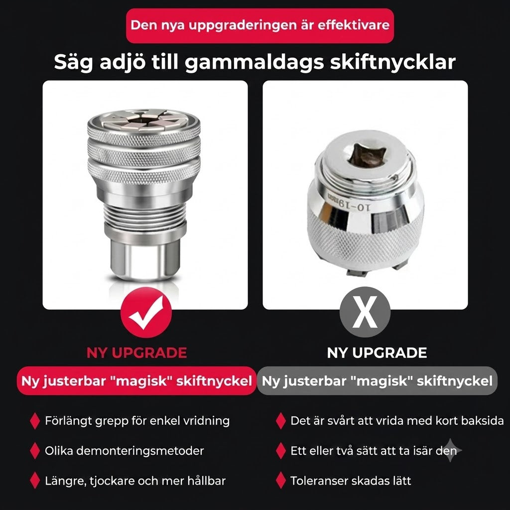 Universell justerbar hylsnyckel