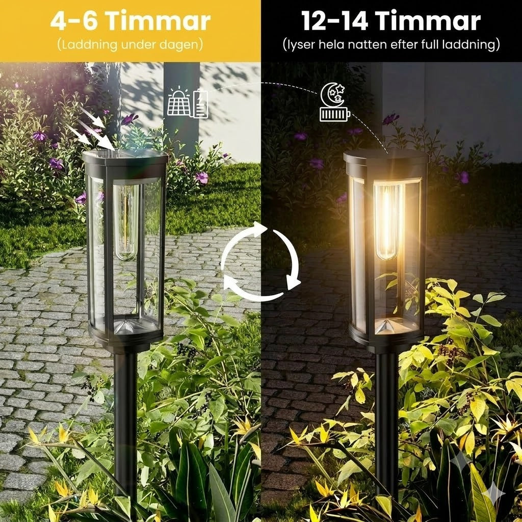 Solcellsbelysning för trädgården – Retrodesign, 12–14 timmars belysning & IP65-vattentät