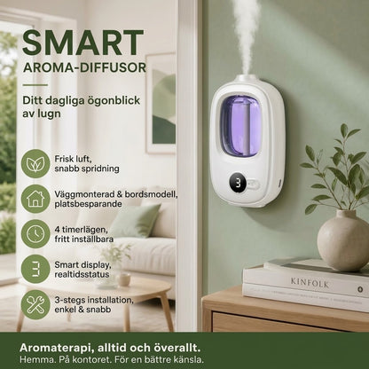Automatisk aromadiffuser för fräscha rum