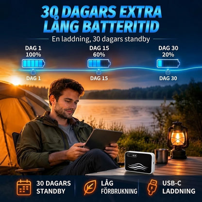 Bärbar WiFi-hotspot för internet världen över