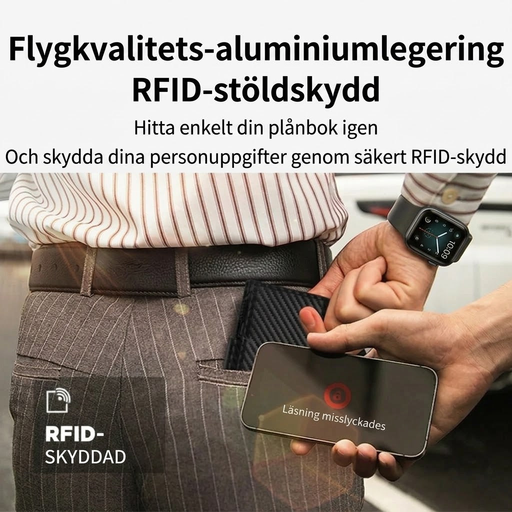 Slimmad herrplånbok med RFID-skydd