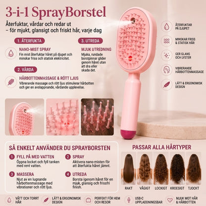 SprayBrush elektrisk sprayborste med nanodimma