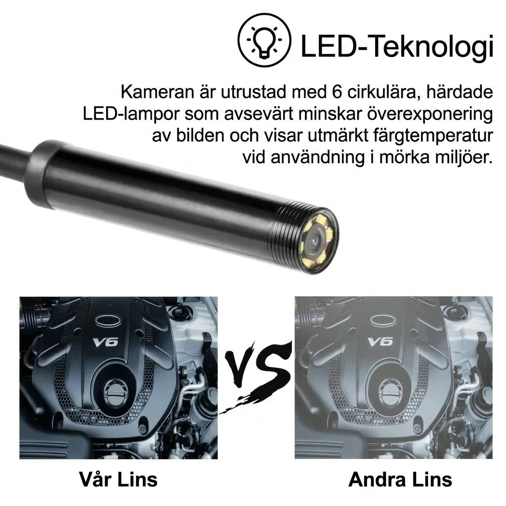 Universell 3-i-1 endoskopkamera med IP67 vattentät sond