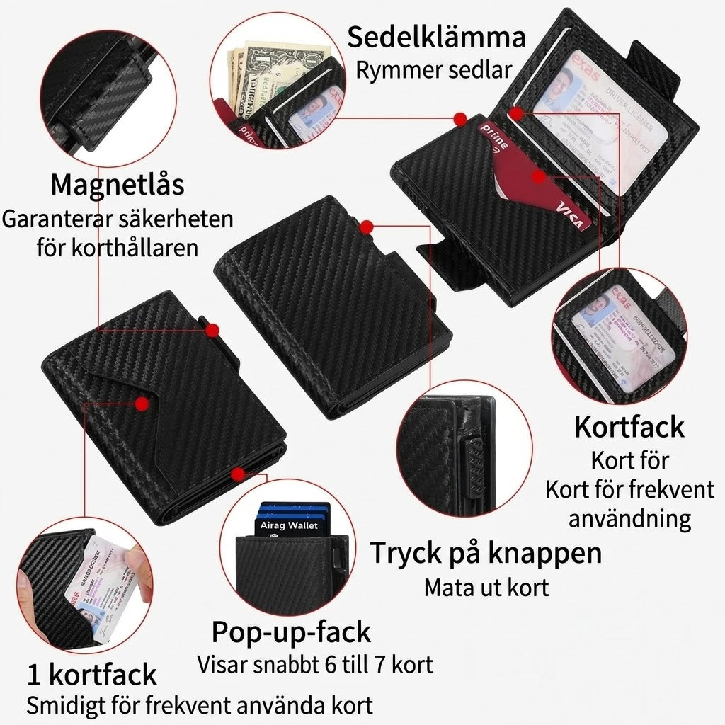 Slimmad herrplånbok med RFID-skydd