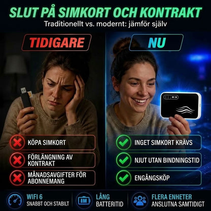 Bärbar WiFi-hotspot för internet världen över