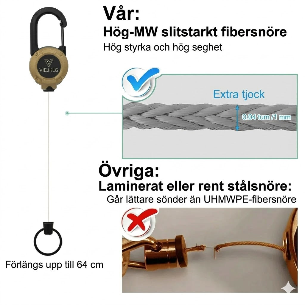 Ny multifunktionell 3-i-1 karbinhake med utdragbar rulle.