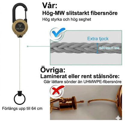 Ny multifunktionell 3-i-1 karbinhake med utdragbar rulle.