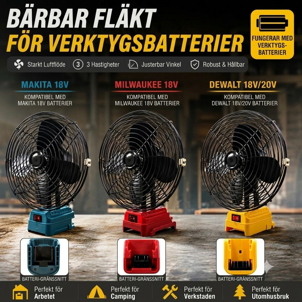 VoltAir Pro portabel fläkt för verktygsbatteri