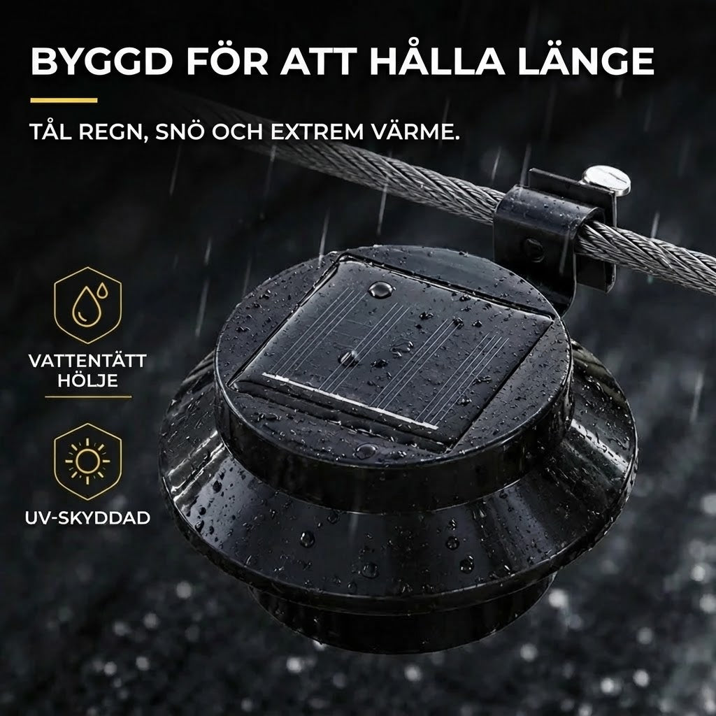Vattentäta solcellsdrivna LED-lampor för hängränna