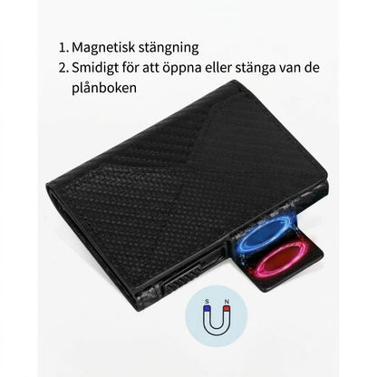 Slimmad herrplånbok med RFID-skydd