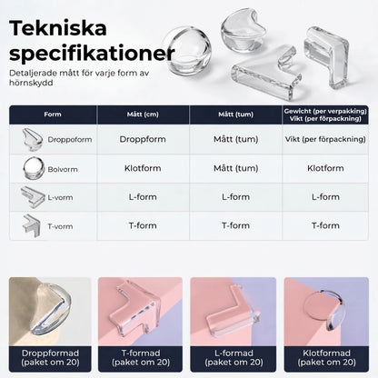 Transparenta hörnskydd för möbler 20-pack