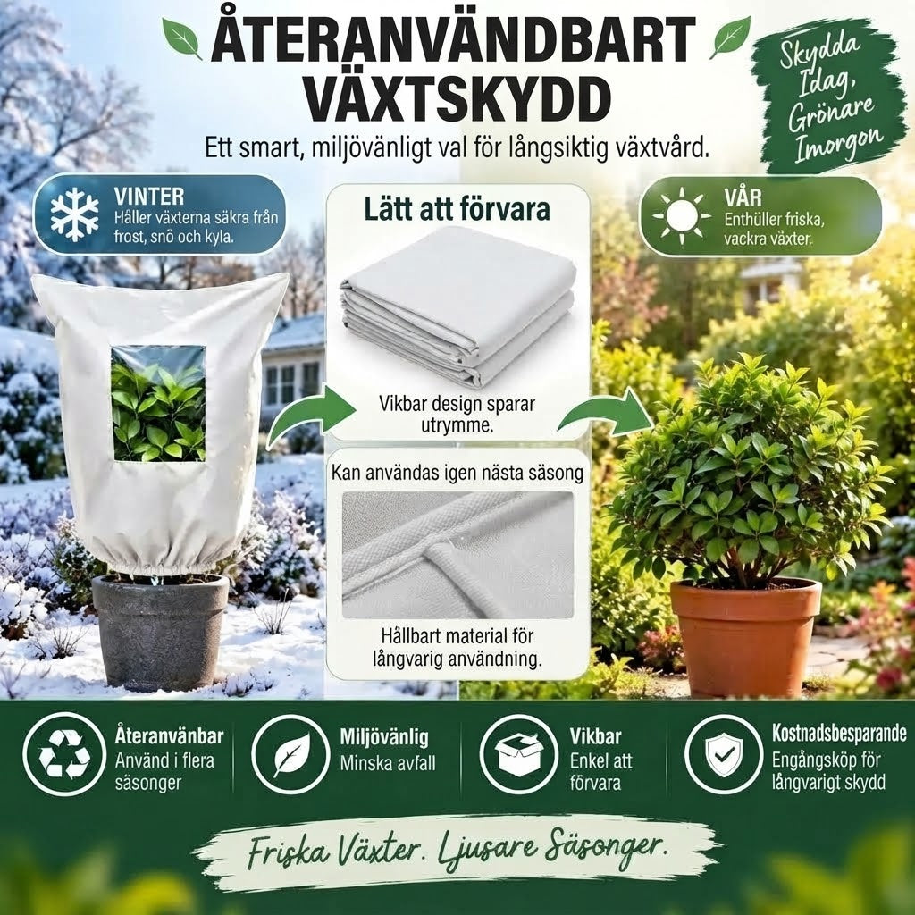 Andningsbart återanvändbart frostskydd för växter