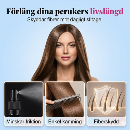Hårspray för plattning och utslätning av peruker