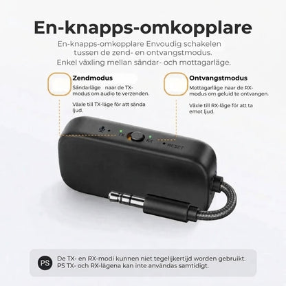2 i 1 Bluetooth-ljudadapter med sändare och mottagare