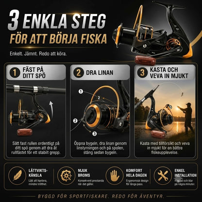 Fiskerulle med CNC-fräst Spole och Huvuddrev i Mässing