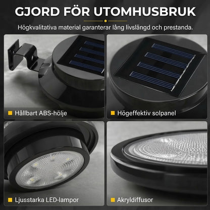 Vattentäta solcellsdrivna LED-lampor för hängränna