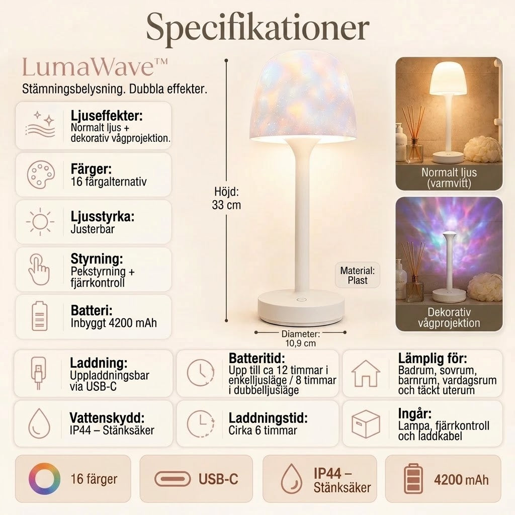 LumaWave bärbar stämningslampa med vågprojektion