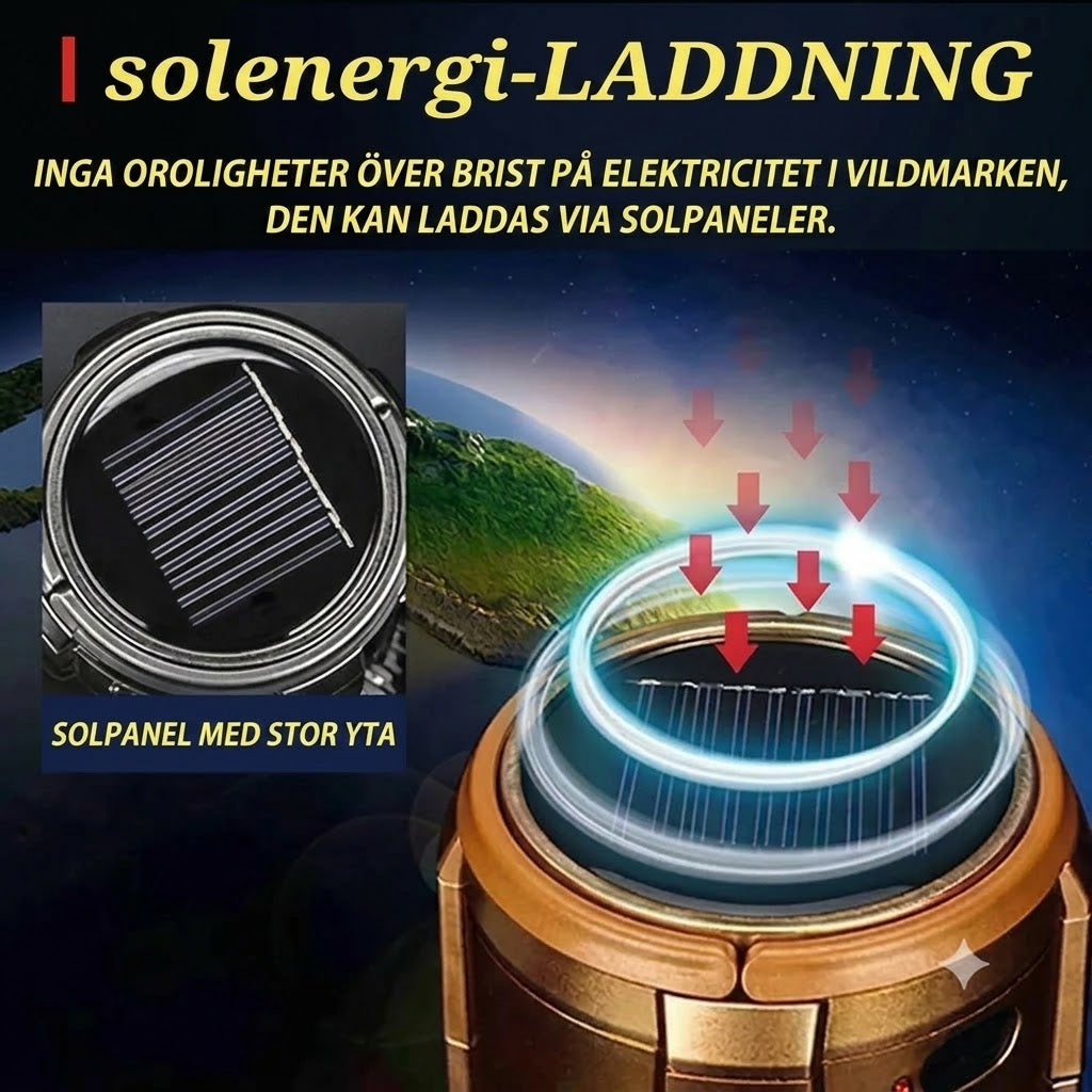 Solcellsdriven Campinglampa med Fläkt och Powerbank