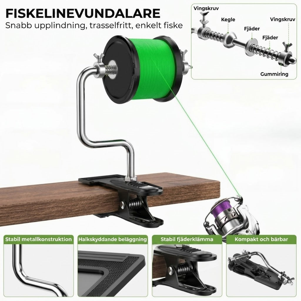 Upprullare för fiskelina