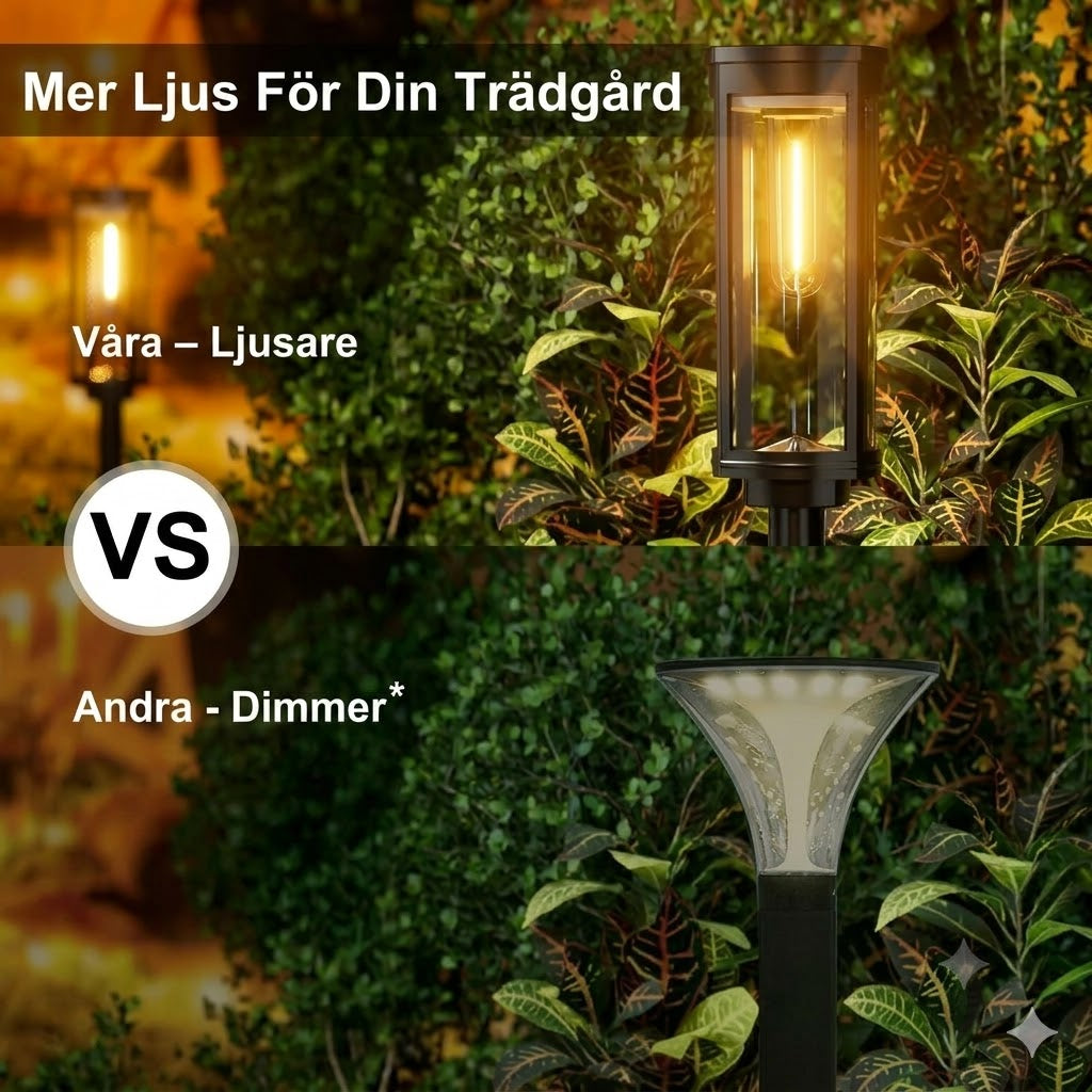 Solcellsbelysning för trädgården – Retrodesign, 12–14 timmars belysning & IP65-vattentät
