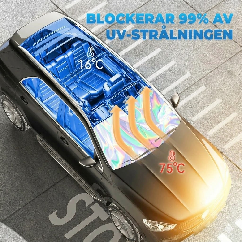 Solskydd för bilrutan med reflekterande aluminiumbeläggning mot extrem värme