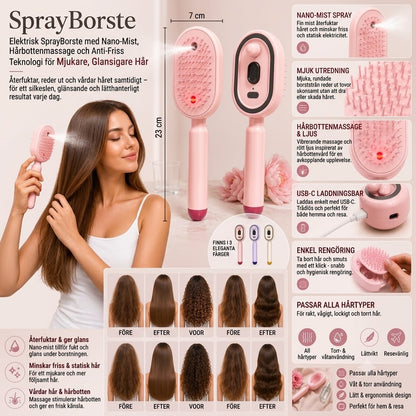 SprayBrush elektrisk sprayborste med nanodimma