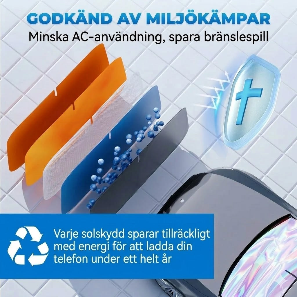 Solskydd för bilrutan med reflekterande aluminiumbeläggning mot extrem värme