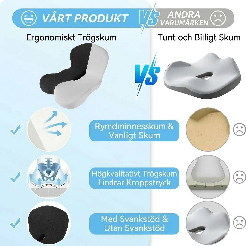 Halkfri sittdyna i memoryskum